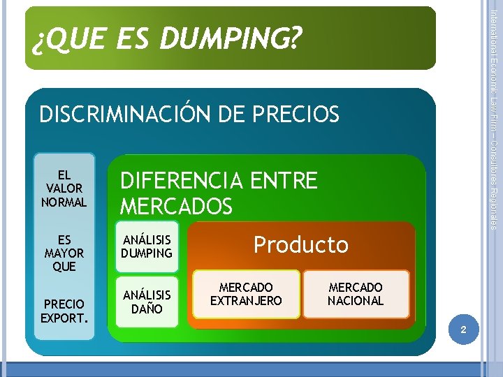 CURSO SOBRE NORMAS ORGANIZACIN MUNDIAL DEL COMERCIO MEDIDAS