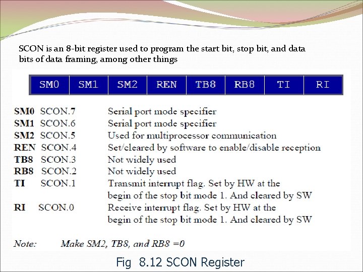 SCON is an 8 -bit register used to program the start bit, stop bit,
