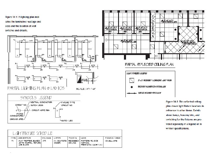 Inbuilt Plan INTD 405 Modern Practices in Interior Design PLANS