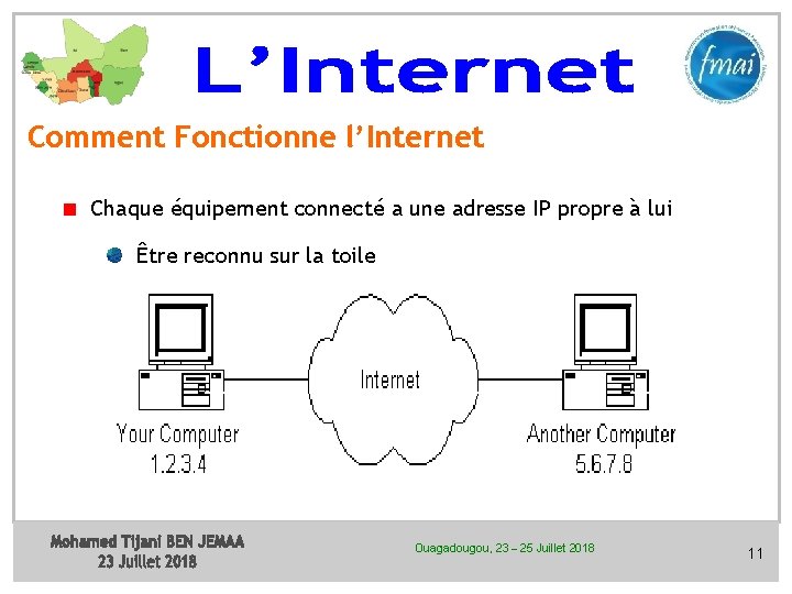 Comment Fonctionne l’Internet Chaque équipement connecté a une adresse IP propre à lui Être