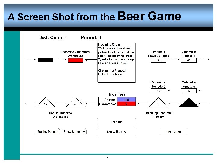 A Screen Shot from the Beer 8 Game 