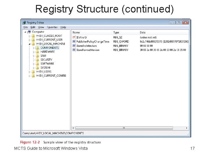 Registry Structure (continued) MCTS Guide to Microsoft Windows Vista 17 