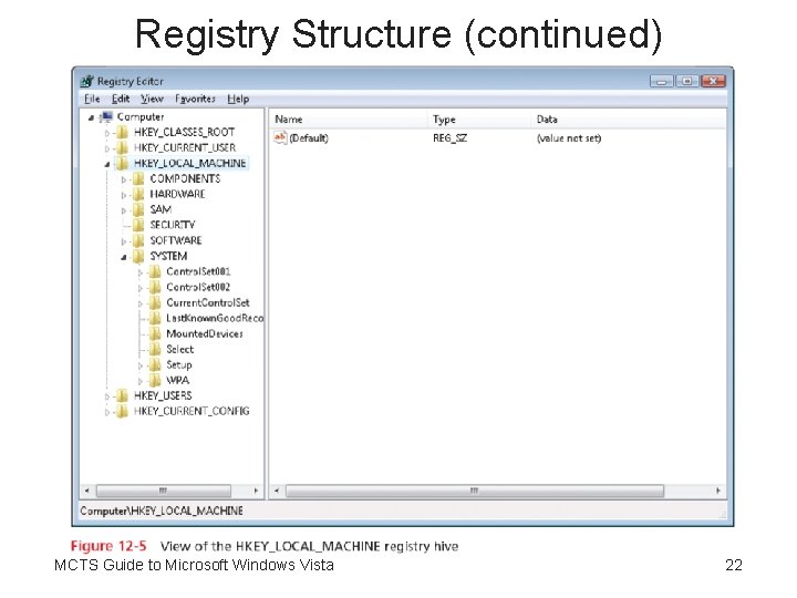 Registry Structure (continued) MCTS Guide to Microsoft Windows Vista 22 