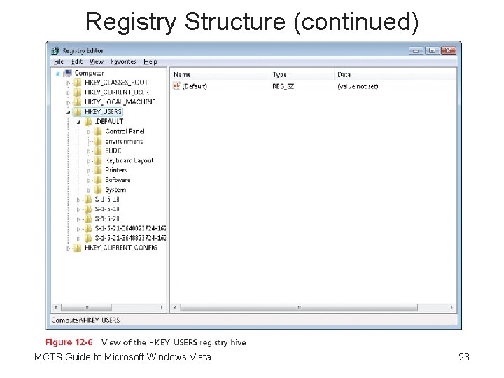 Registry Structure (continued) MCTS Guide to Microsoft Windows Vista 23 