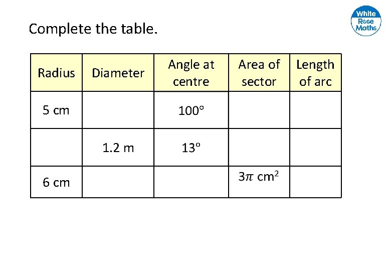 Complete the table. Radius Diameter 5 cm 1. 2 m 6 cm Angle at Complete the table. Radius Diameter 5 cm 1. 2 m 6 cm Angle at