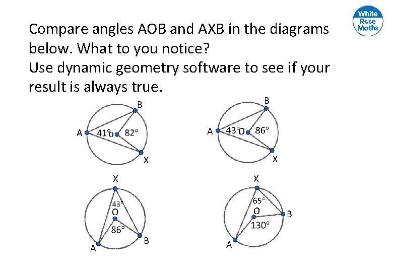 Compare angles AOB and AXB in the diagrams below. What to you notice? Use Compare angles AOB and AXB in the diagrams below. What to you notice? Use
