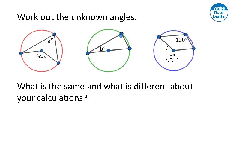 Work out the unknown angles. What is the same and what is different about Work out the unknown angles. What is the same and what is different about