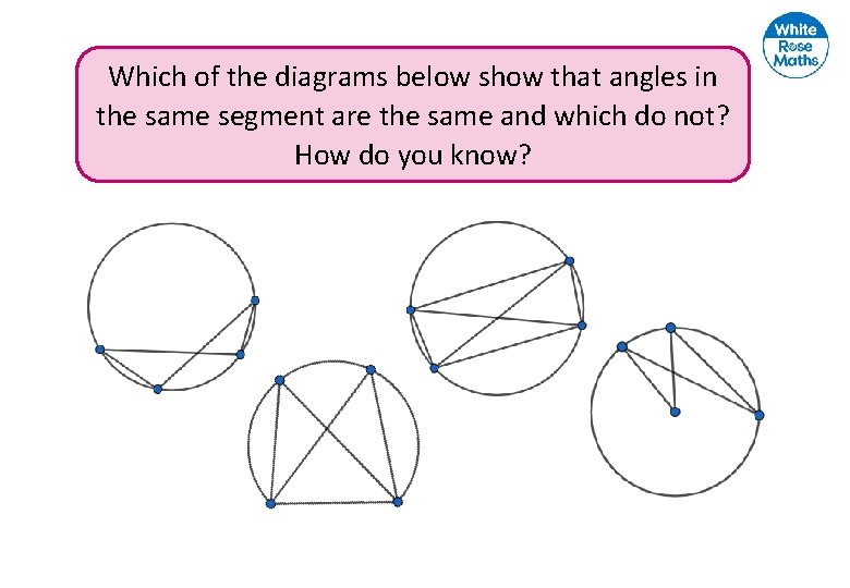 Which of the diagrams below show that angles in the same segment are the Which of the diagrams below show that angles in the same segment are the
