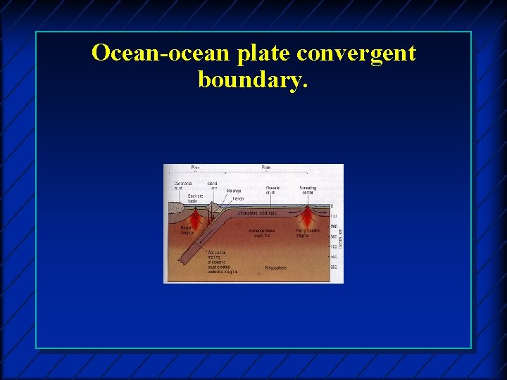 Ocean-ocean plate convergent boundary. 