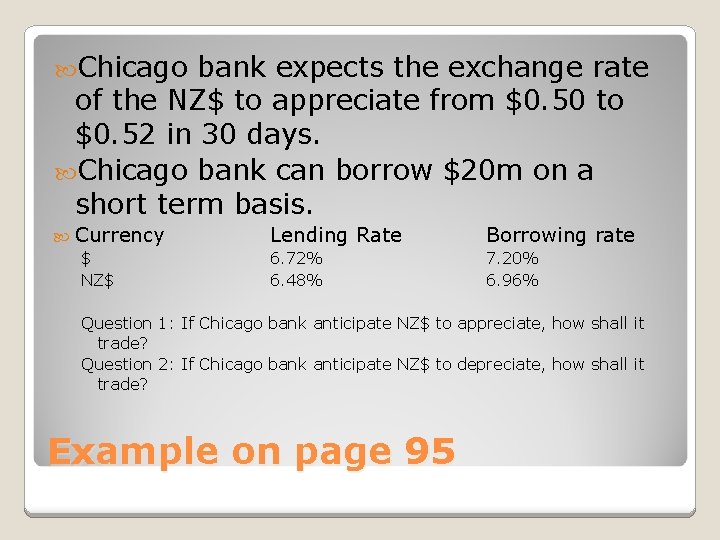  Chicago bank expects the exchange rate of the NZ$ to appreciate from $0.