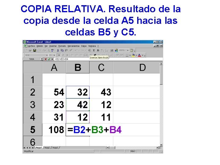 COPIA RELATIVA. Resultado de la copia desde la celda A 5 hacia las celdas