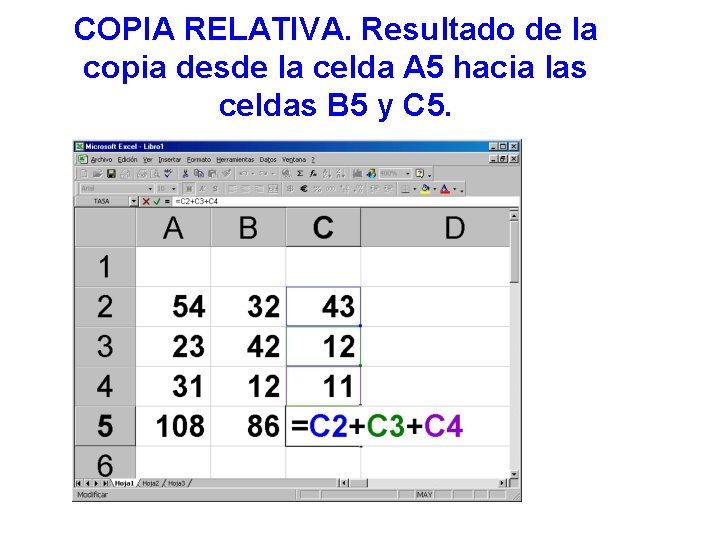 COPIA RELATIVA. Resultado de la copia desde la celda A 5 hacia las celdas