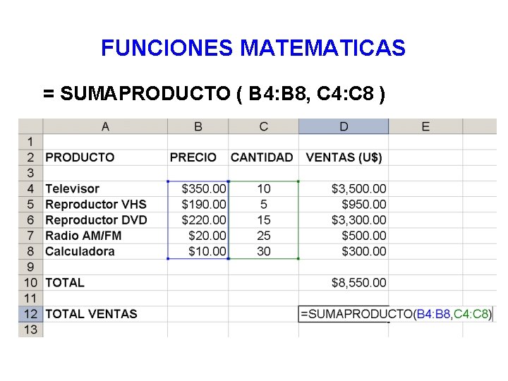 FUNCIONES MATEMATICAS = SUMAPRODUCTO ( B 4: B 8, C 4: C 8 )