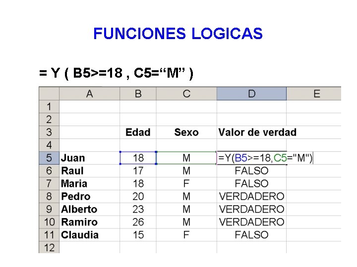 FUNCIONES LOGICAS = Y ( B 5>=18 , C 5=“M” ) 