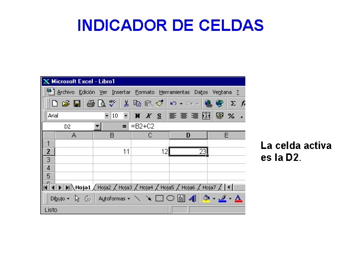 INDICADOR DE CELDAS La celda activa es la D 2. 