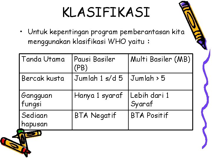 KLASIFIKASI • Untuk kepentingan program pemberantasan kita menggunakan klasifikasi WHO yaitu : Tanda Utama