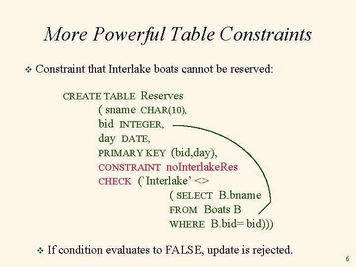 More Powerful Table Constraints v Constraint that Interlake boats cannot be reserved: CREATE TABLE