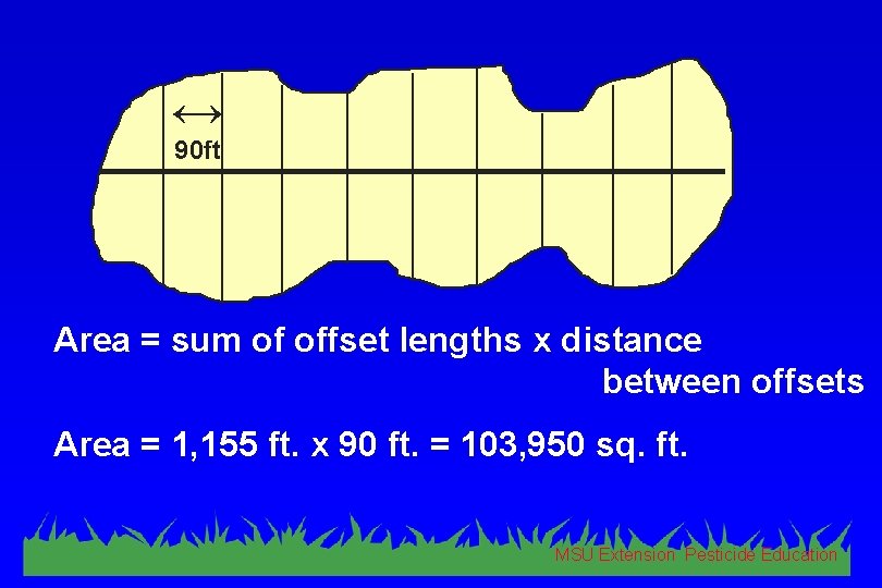  90 ft Area = sum of offset lengths x distance between offsets Area
