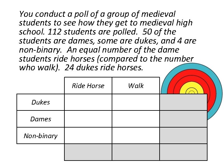 You conduct a poll of a group of medieval students to see how they