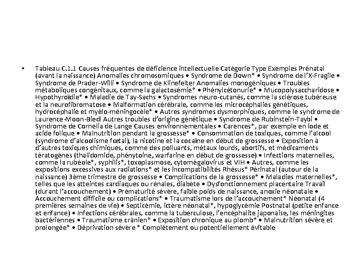 • Tableau C. 1. 1 Causes fréquentes de déficience intellectuelle Catégorie Type Exemples