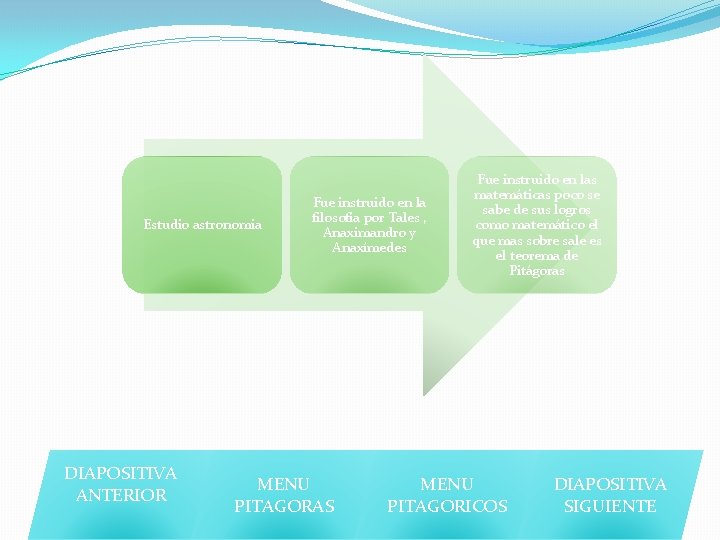 Estudio astronomia DIAPOSITIVA ANTERIOR Fue instruido en la filosofía por Tales , Anaximandro y