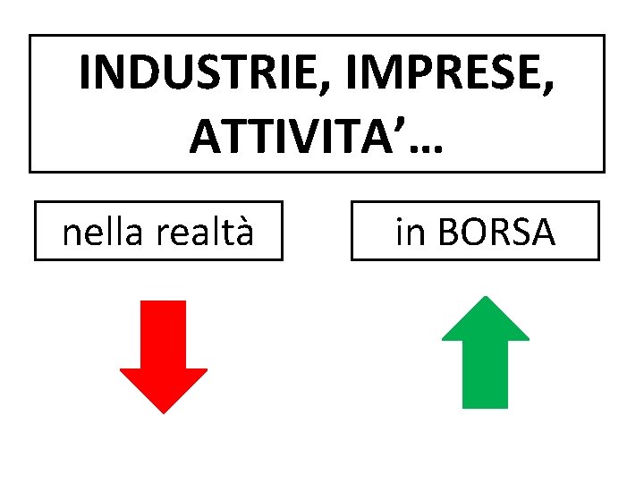 INDUSTRIE, IMPRESE, ATTIVITA’… nella realtà in BORSA 