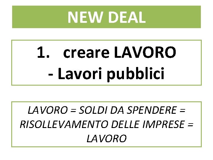 NEW DEAL 1. creare LAVORO - Lavori pubblici LAVORO = SOLDI DA SPENDERE =