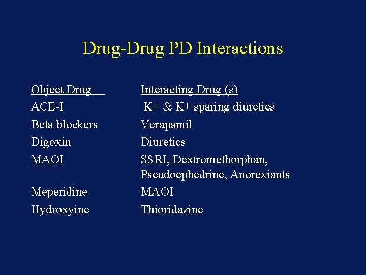 Drug-Drug PD Interactions Object Drug ACE-I Beta blockers Digoxin MAOI Meperidine Hydroxyine Interacting Drug