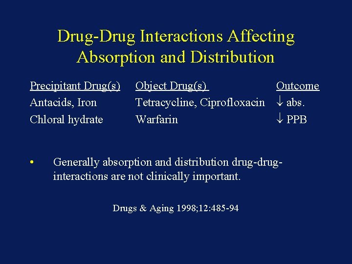 Drug-Drug Interactions Affecting Absorption and Distribution Precipitant Drug(s) Antacids, Iron Chloral hydrate • Object