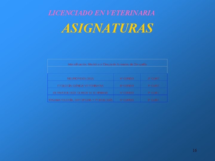 LICENCIADO EN VETERINARIA ASIGNATURAS 16 