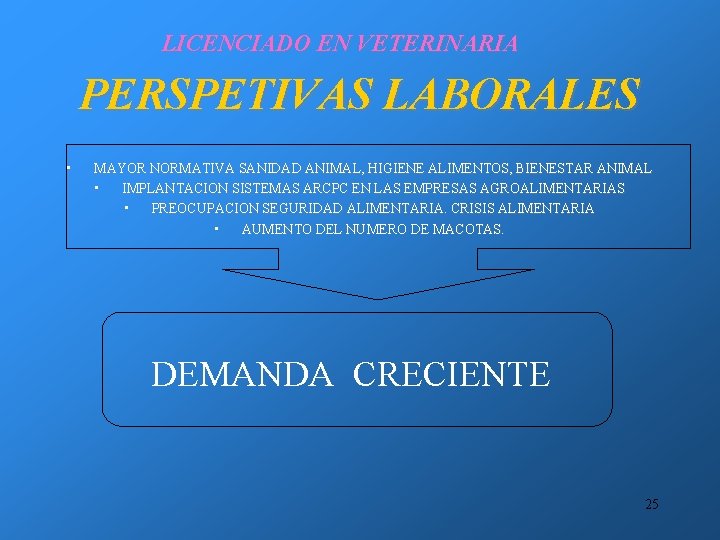 LICENCIADO EN VETERINARIA PERSPETIVAS LABORALES • MAYOR NORMATIVA SANIDAD ANIMAL, HIGIENE ALIMENTOS, BIENESTAR ANIMAL LICENCIADO EN VETERINARIA PERSPETIVAS LABORALES • MAYOR NORMATIVA SANIDAD ANIMAL, HIGIENE ALIMENTOS, BIENESTAR ANIMAL