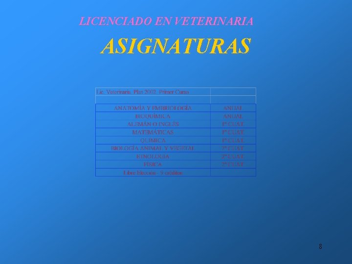 LICENCIADO EN VETERINARIA ASIGNATURAS 8 