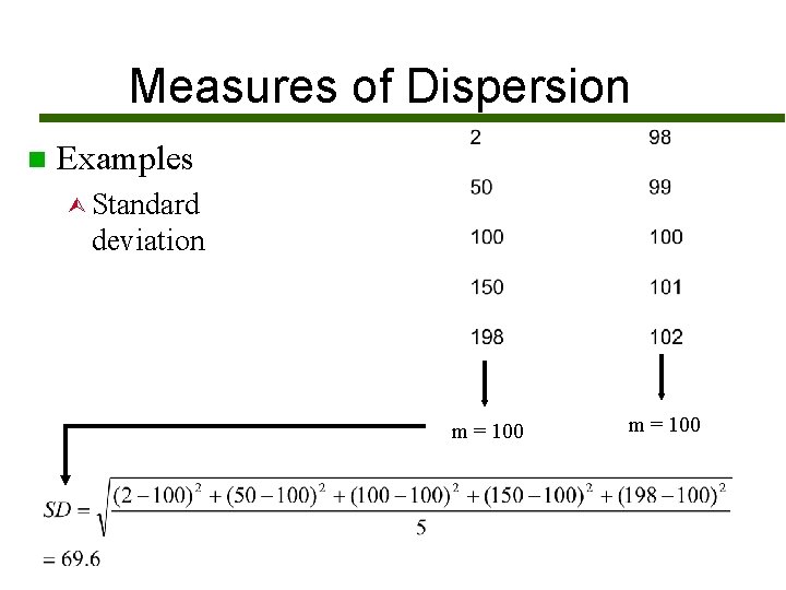 Measures of Dispersion n Examples Ù Standard deviation m = 100 