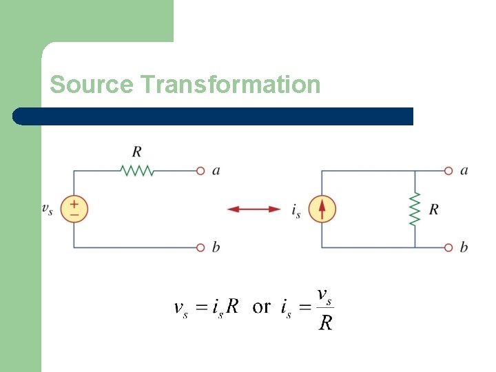 Source Transformation 