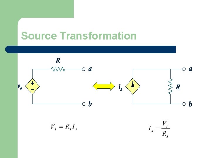 Source Transformation 