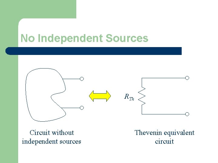 No Independent Sources RTh Circuit without independent sources Thevenin equivalent circuit 