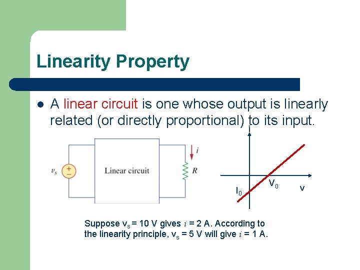 Linearity Property l A linear circuit is one whose output is linearly related (or