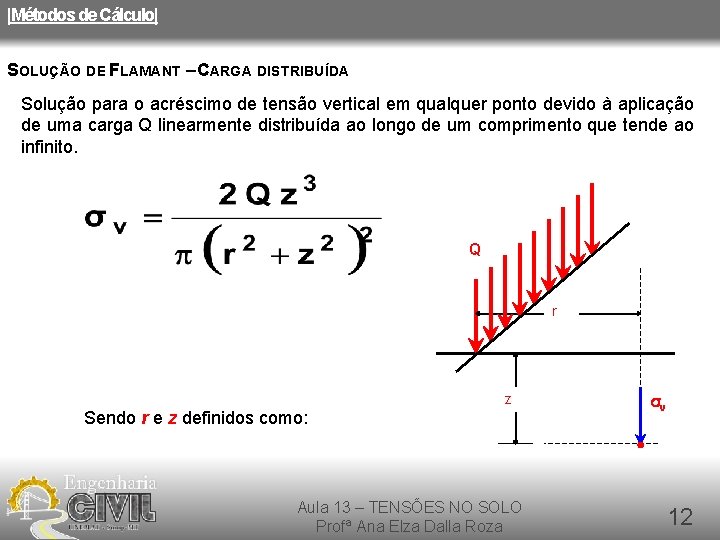 |Métodos de Cálculo| SOLUÇÃO DE FLAMANT – CARGA DISTRIBUÍDA Solução para o acréscimo de