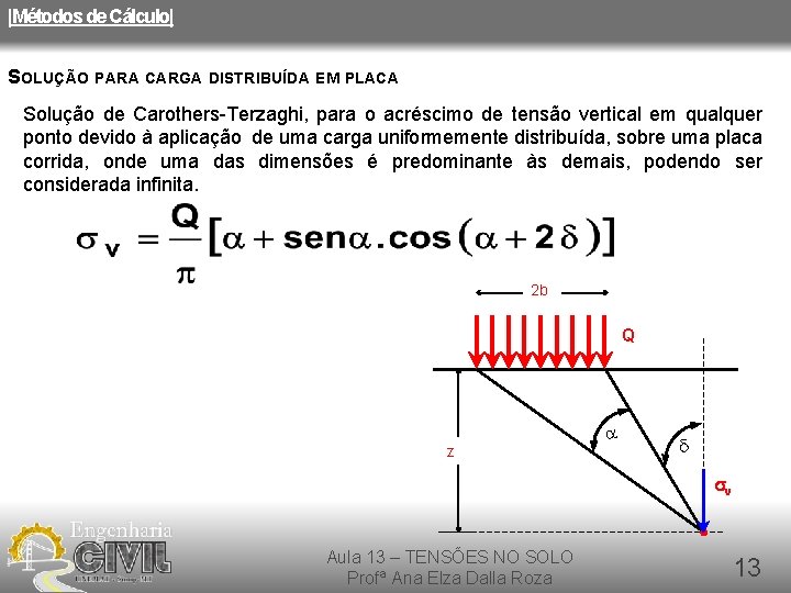 |Métodos de Cálculo| SOLUÇÃO PARA CARGA DISTRIBUÍDA EM PLACA Solução de Carothers-Terzaghi, para o