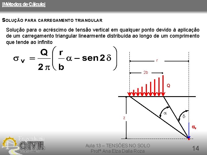 |Métodos de Cálculo| SOLUÇÃO PARA CARREGAMENTO TRIANGULAR Solução para o acréscimo de tensão vertical