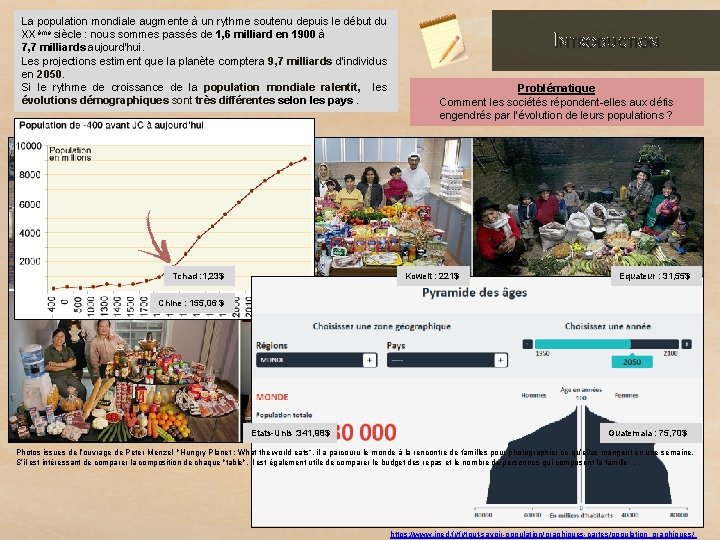 La population mondiale augmente à un rythme soutenu depuis le début du XXème siècle