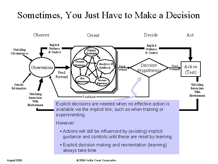 Sometimes, You Just Have to Make a Decision Observe Implicit Guidance & Control Unfolding