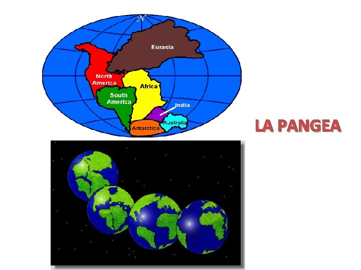 LA PANGEA 