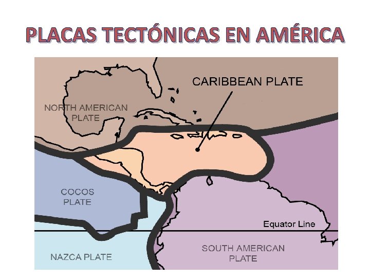 PLACAS TECTÓNICAS EN AMÉRICA 