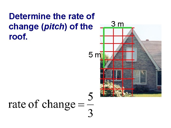 Determine the rate of change (pitch) of the roof. 5 m 3 m 