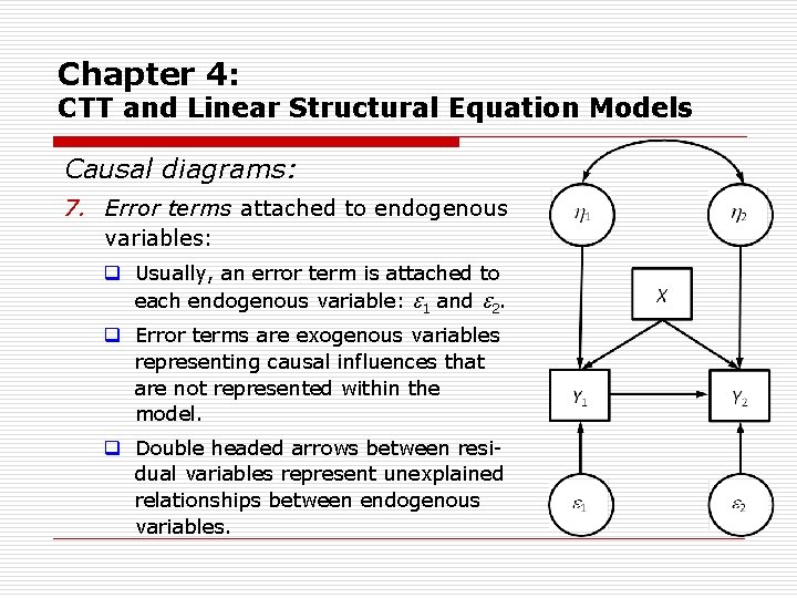 Chapter 4: CTT and Linear Structural Equation Models Causal diagrams: 7. Error terms attached