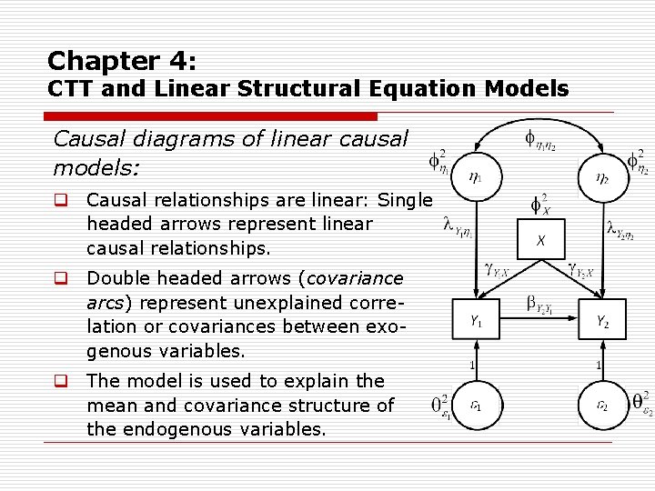 Chapter 4: CTT and Linear Structural Equation Models Causal diagrams of linear causal models: