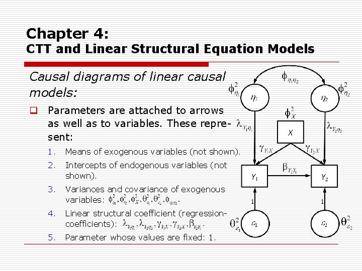 Chapter 4: CTT and Linear Structural Equation Models Causal diagrams of linear causal models: