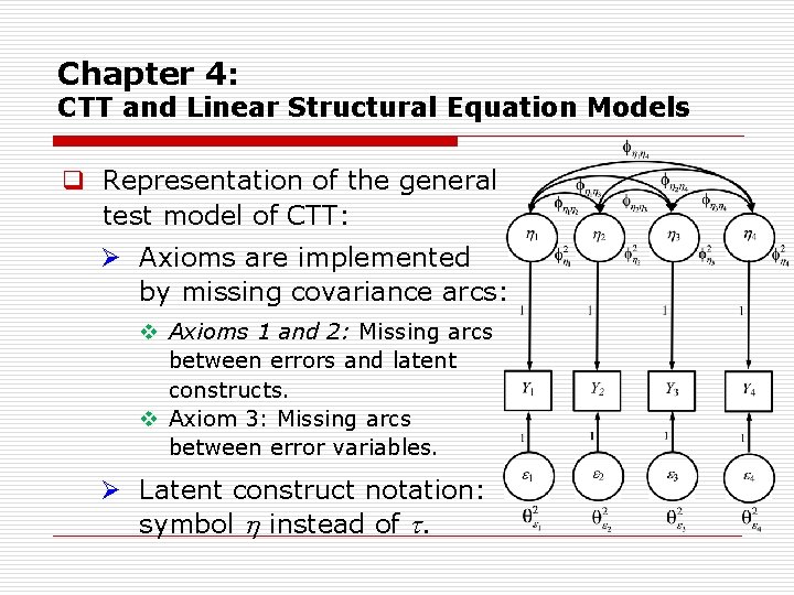 Chapter 4: CTT and Linear Structural Equation Models q Representation of the general test