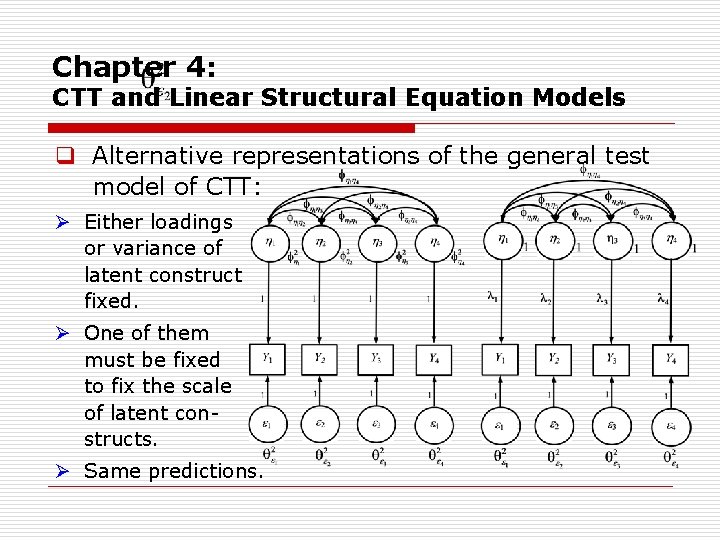 Chapter 4: CTT and Linear Structural Equation Models q Alternative representations of the general